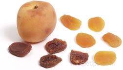 apricot Glossary Term