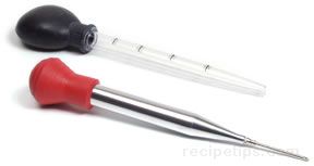 Bulb Baster - Definition and Cooking Information 
