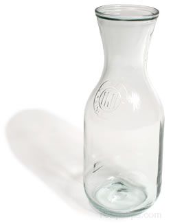 Carafe Glossary Term