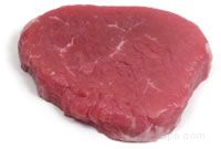 Beef Nutritional Facts