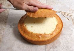 cake preparation Article