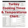 Turkey Cooking Times